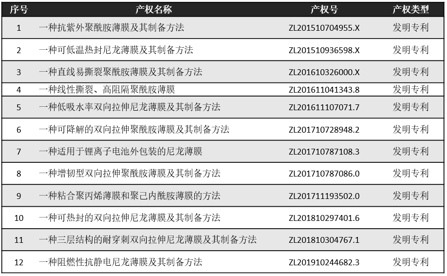 888����(�й�)���޹�˾