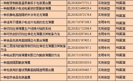 888����(�й�)���޹�˾