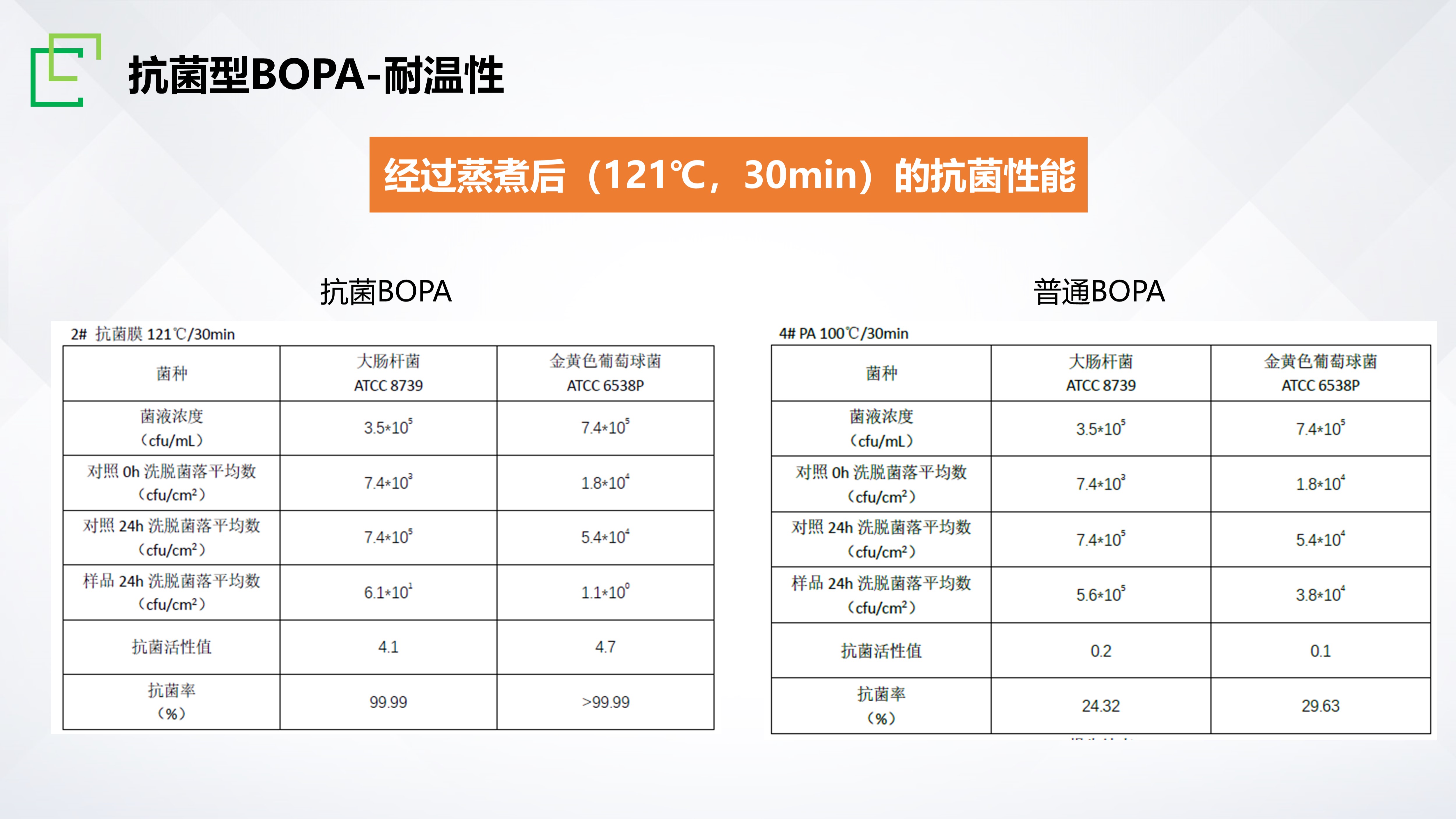 888����(�й�)���޹�˾